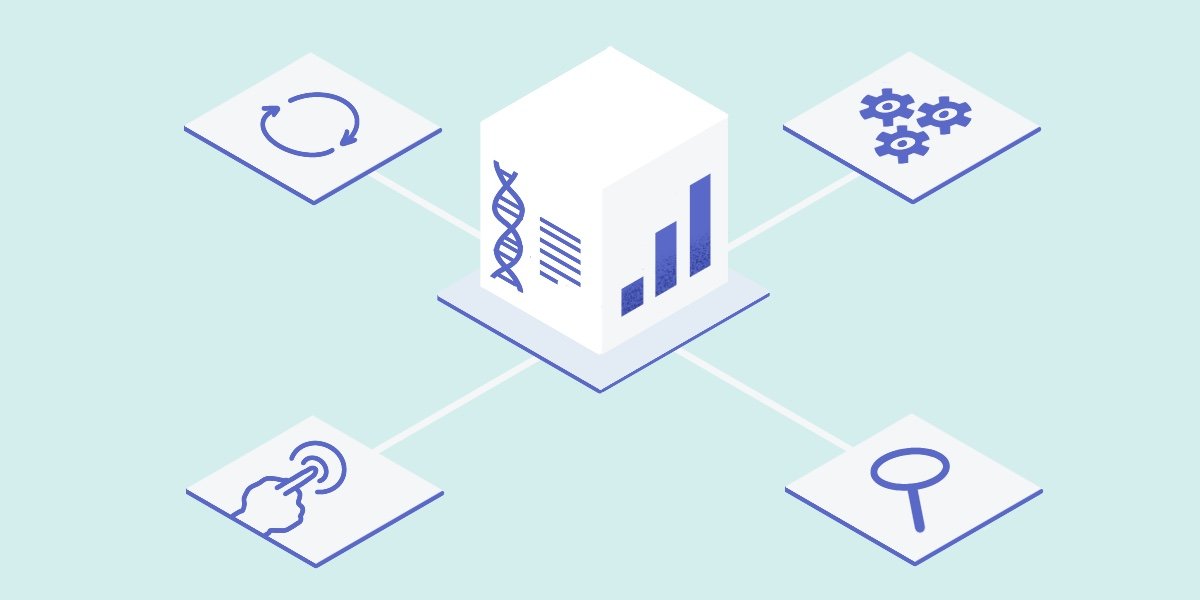 FAIR Data Principles Icons